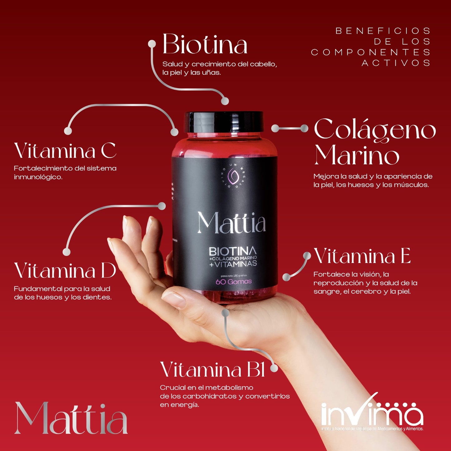 GOMITAS PARA CRECIMIENTO DEL CABELLO Y UÑAS